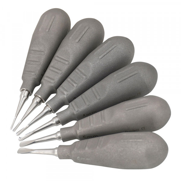 Tooth Luxation