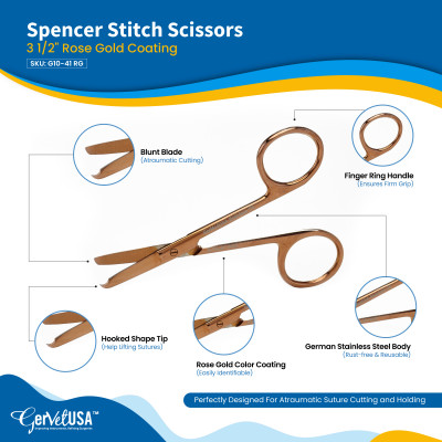 Spencer Stitch Scissors 3 1/2 Color Coated